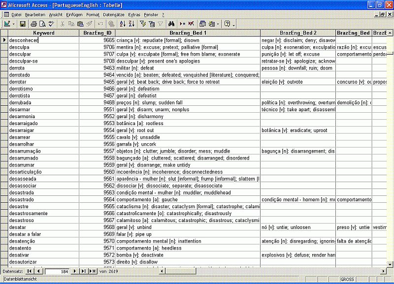 Database Dictionaries Portuguese software