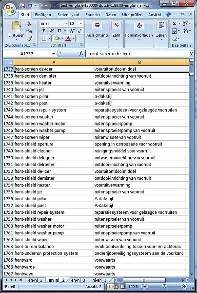 Windows 7 Technical Dictionary English Dutch 3.0 full