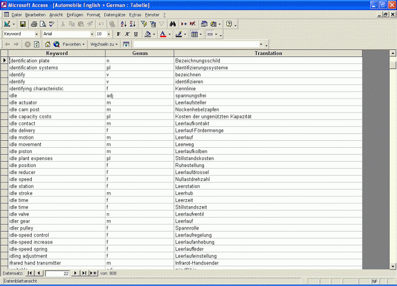 Automobile industry Dictionary English German, SQL, Excel, Access