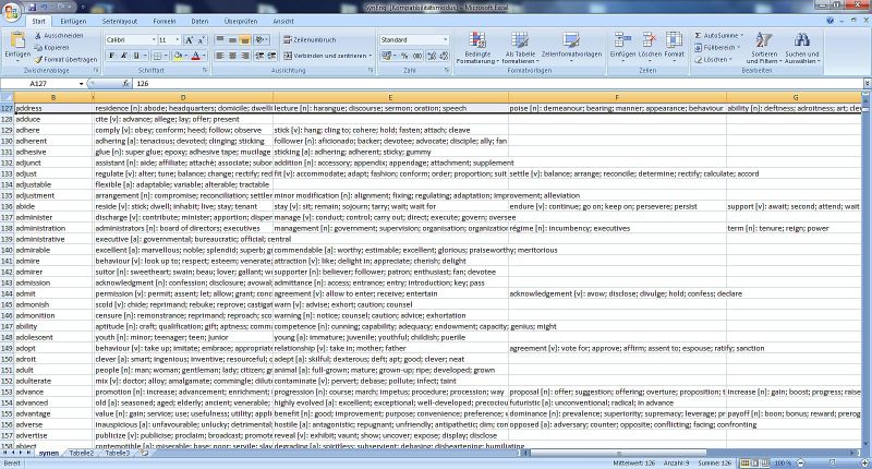 Thesaurus Synonym Database screenshot