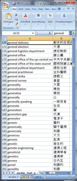 Dictionary EnglishChinese traditional software