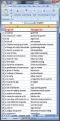 wordlist english hungarian database dictionary